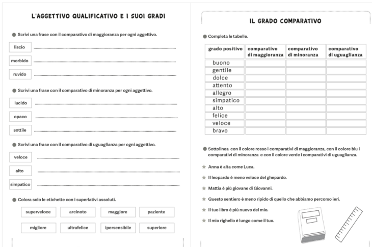 L’AGGETTIVO QUALIFICATIVO E I SUOI GRADI – CLASSE QUARTA – Scuola
